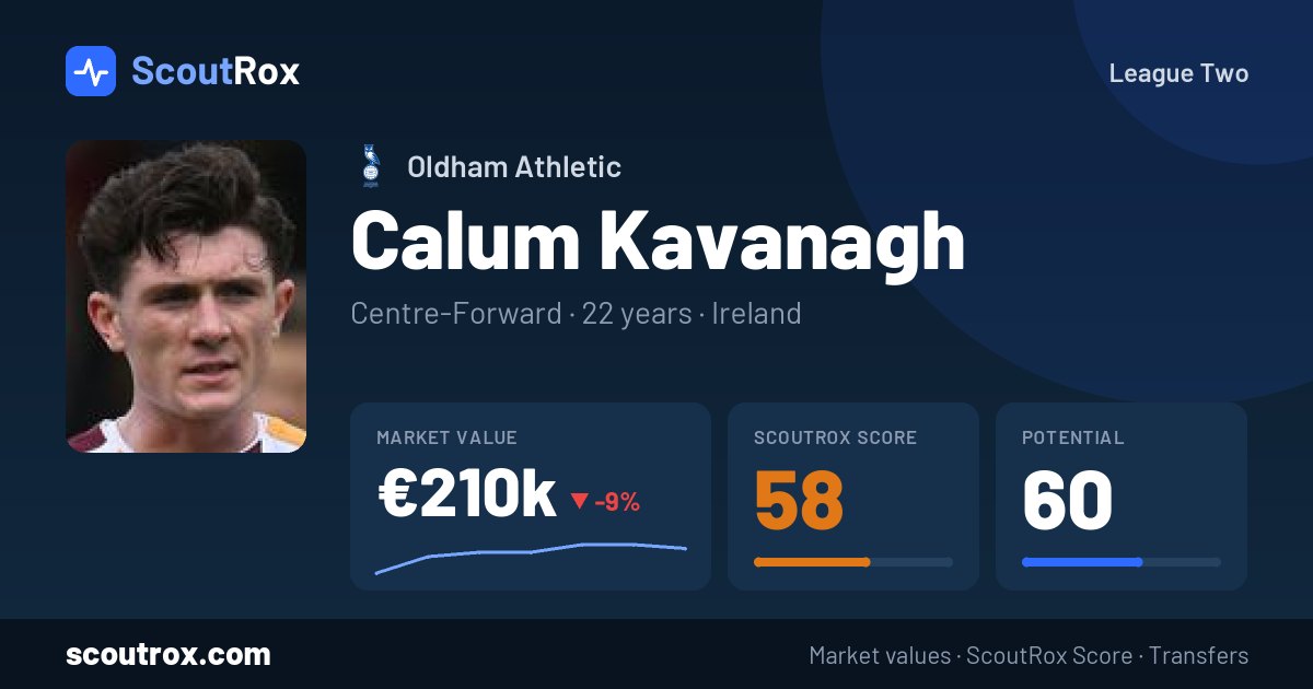 Calum Kavanagh stats & market value