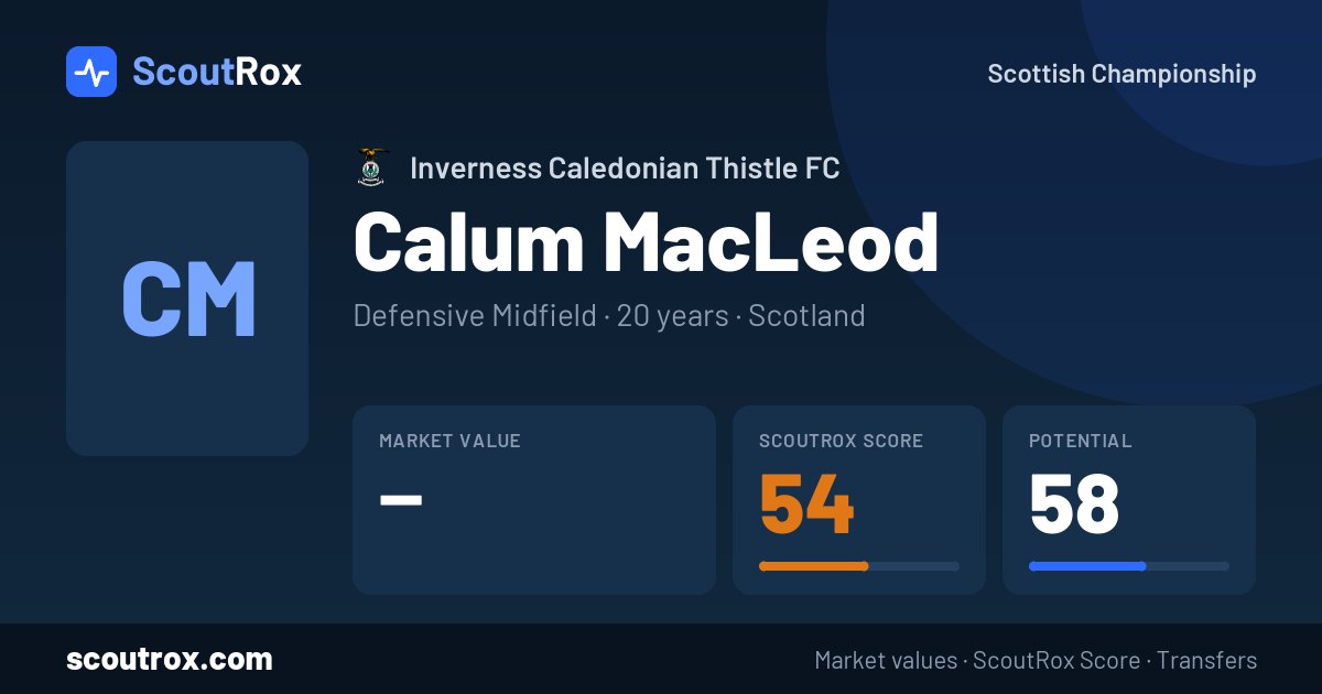Calum MacLeod stats & market value