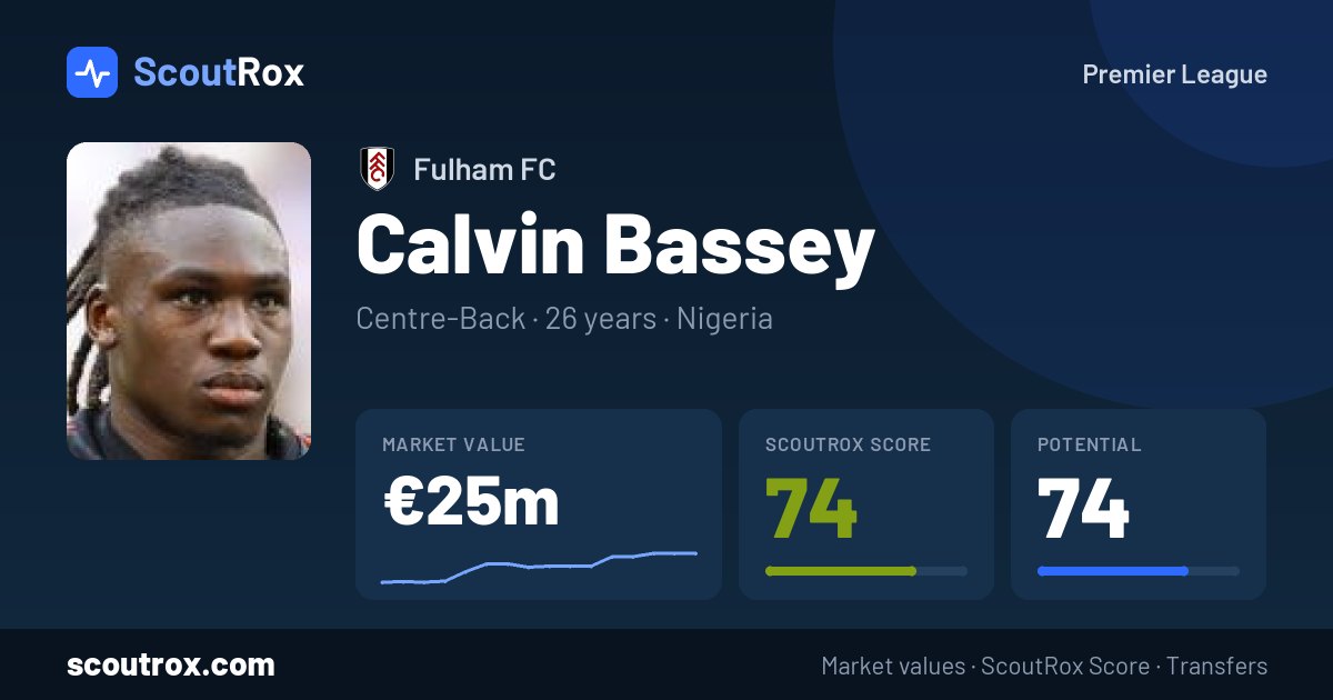 Calvin Bassey stats & market value