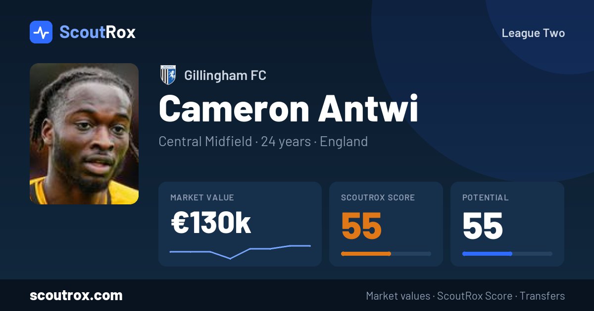 Cameron Antwi stats & market value