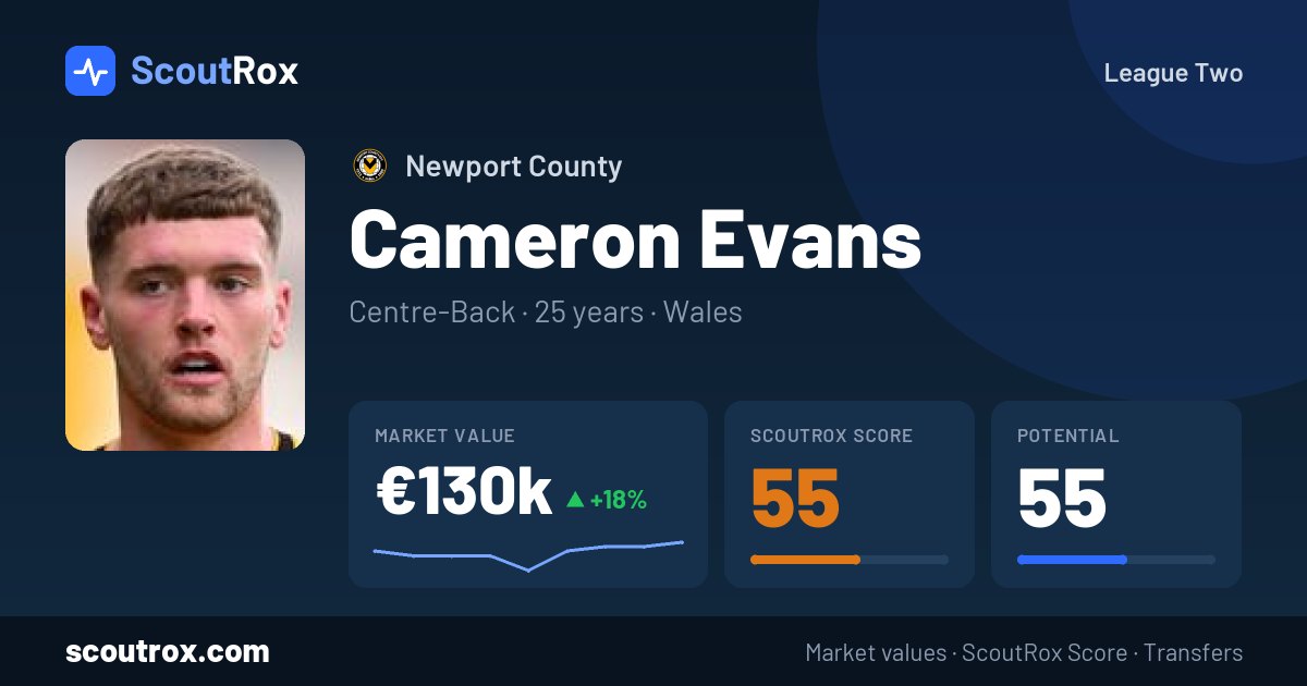 Cameron Evans stats & market value