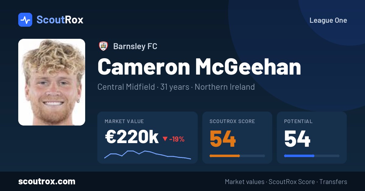 Cameron McGeehan stats & market value