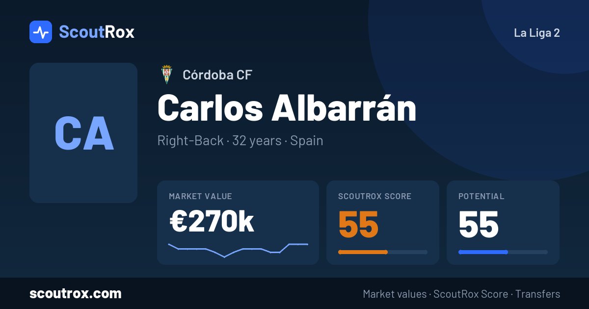 Carlos Albarrán stats & market value
