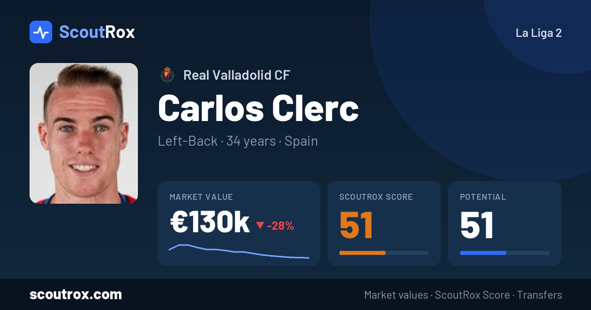 Carlos Clerc stats & market value