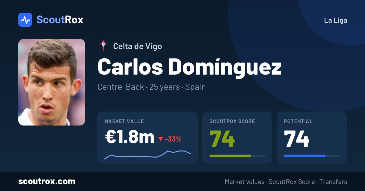 Carlos Domínguez stats & market value