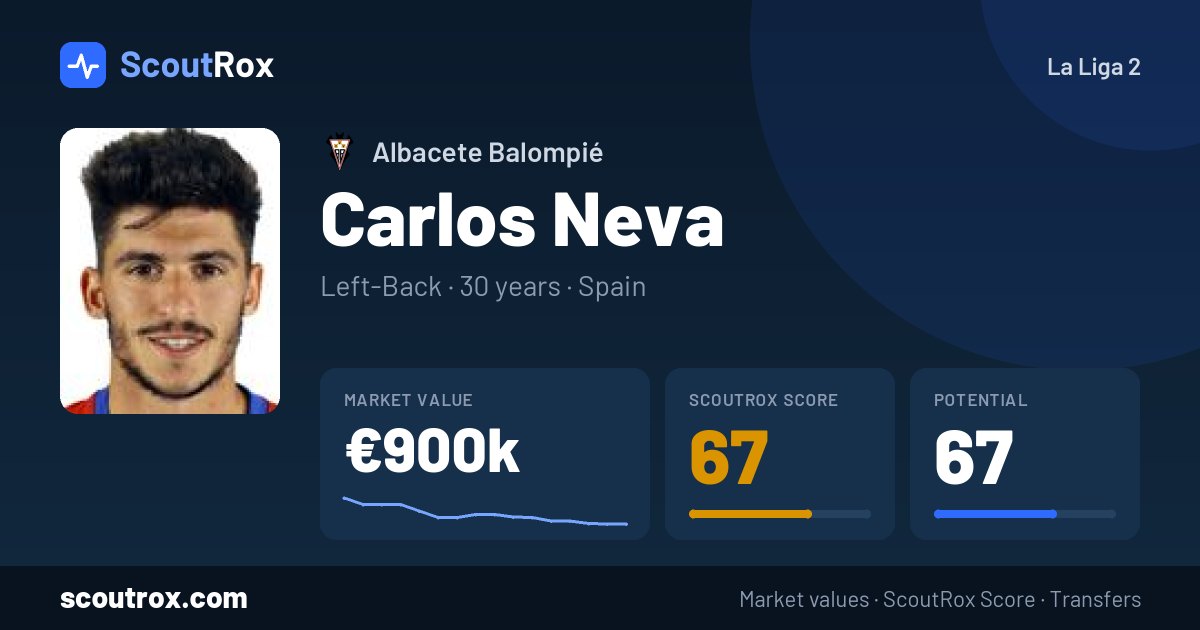 Carlos Neva stats & market value