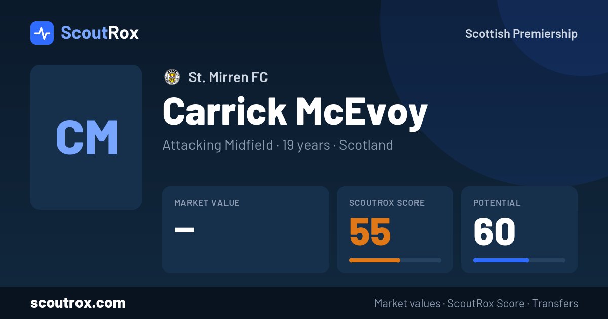 Carrick McEvoy stats & market value