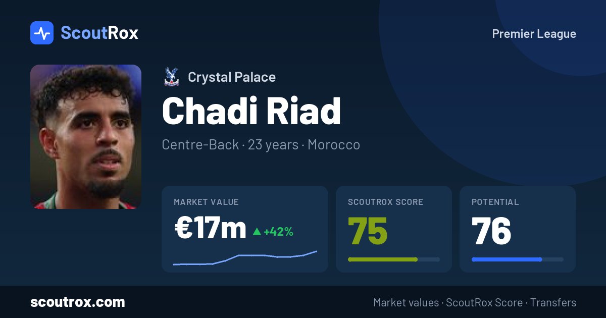 Chadi Riad stats & market value