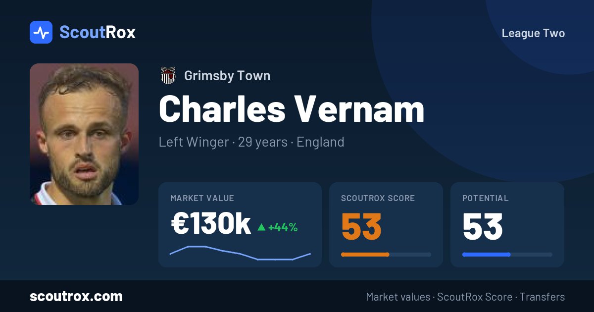 Charles Vernam stats & market value