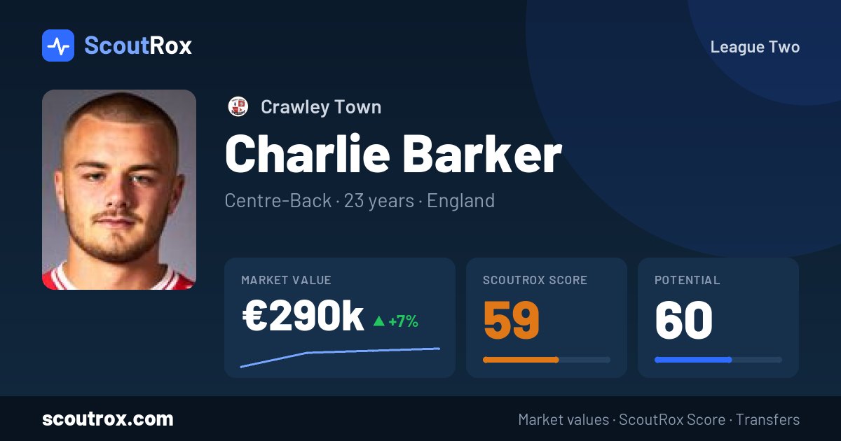 Charlie Barker stats & market value