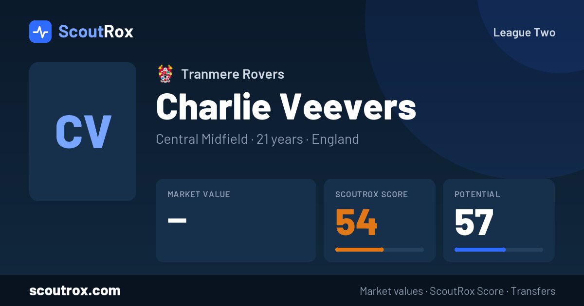 Charlie Veevers stats & market value