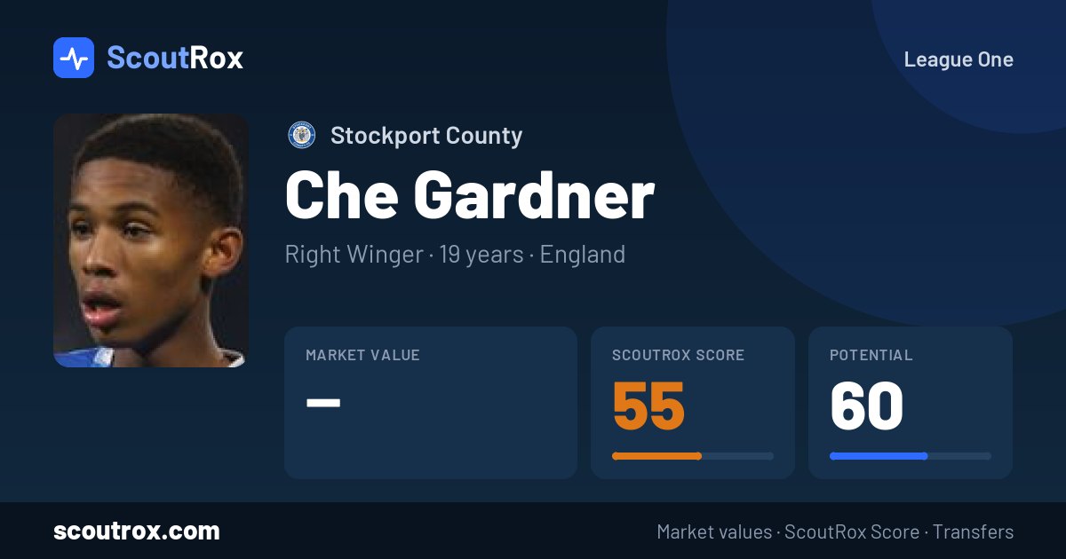 Che Gardner stats & market value