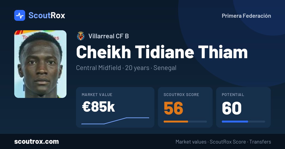 Cheikh Tidiane Thiam stats & market value