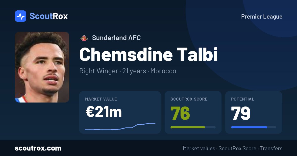 Chemsdine Talbi stats & market value