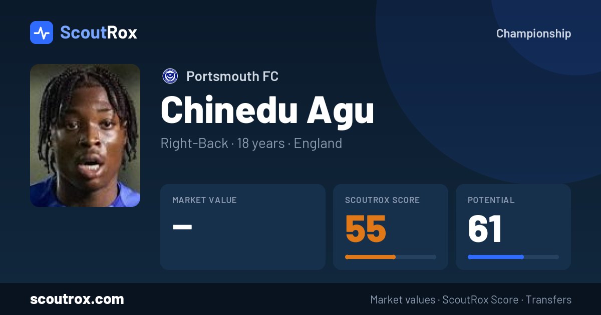 Chinedu Agu stats & market value