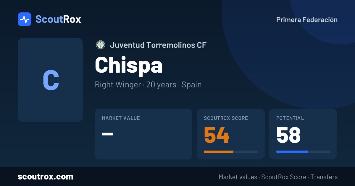 Chispa stats & market value