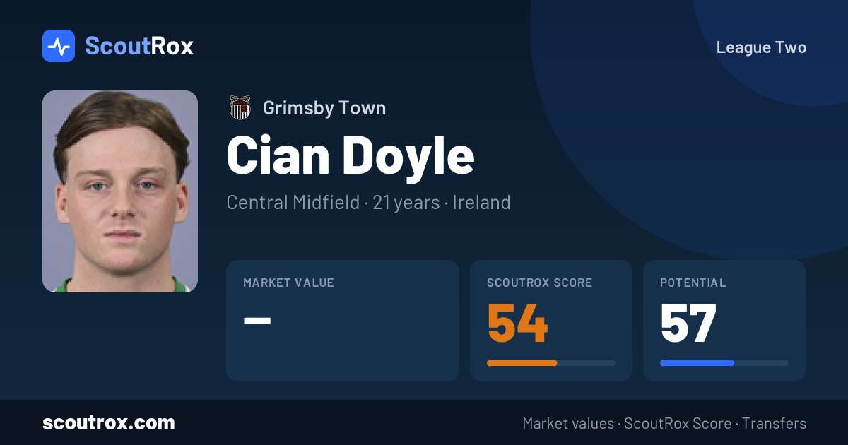 Cian Doyle stats & market value