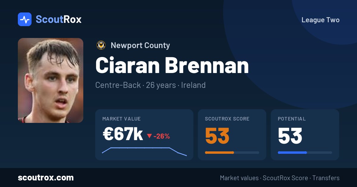 Ciaran Brennan stats & market value