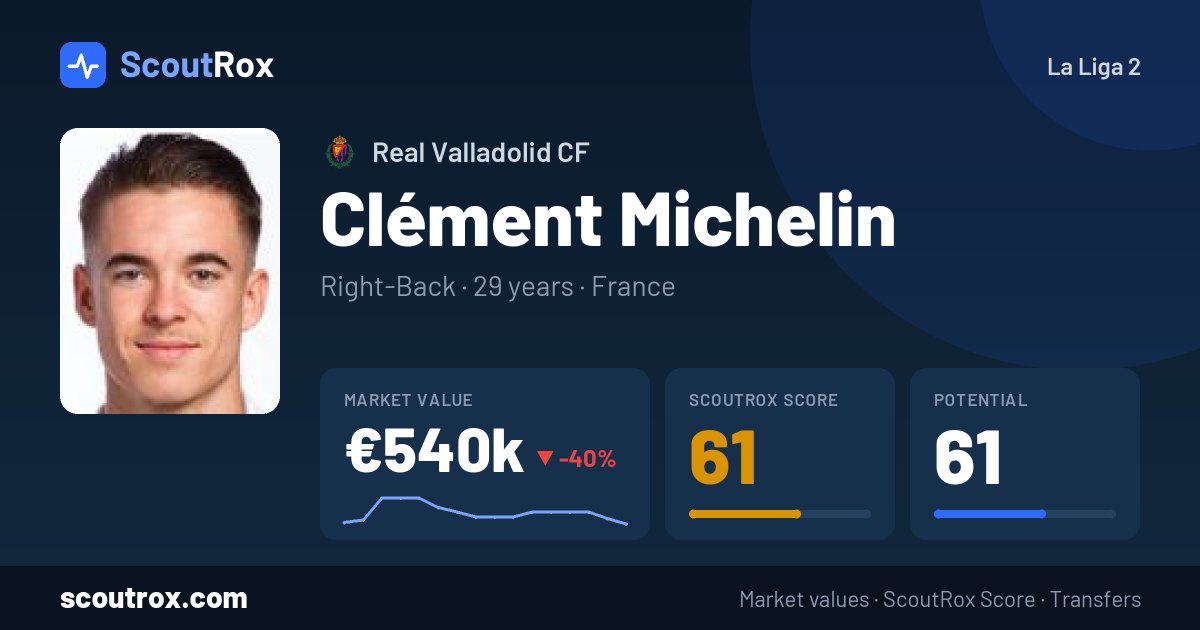 Clément Michelin stats & market value