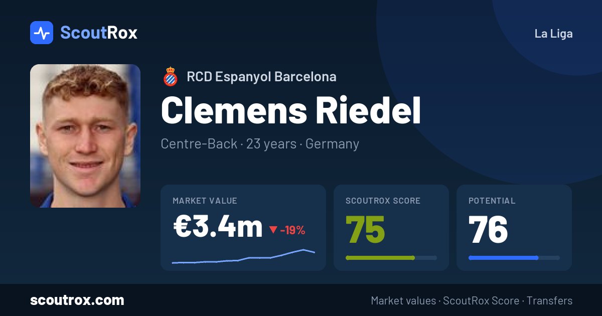 Clemens Riedel stats & market value