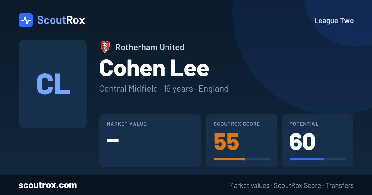 Cohen Lee stats & market value