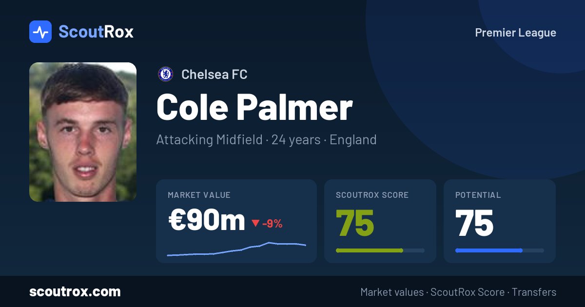 Cole Palmer stats & market value