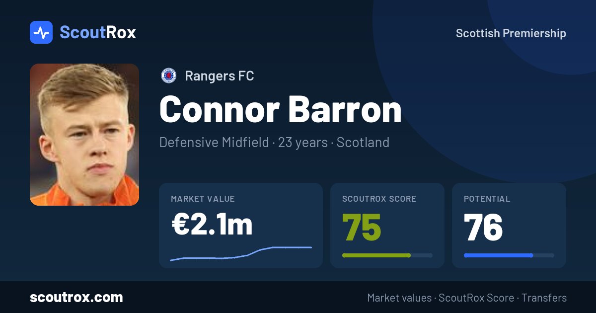 Connor Barron stats & market value