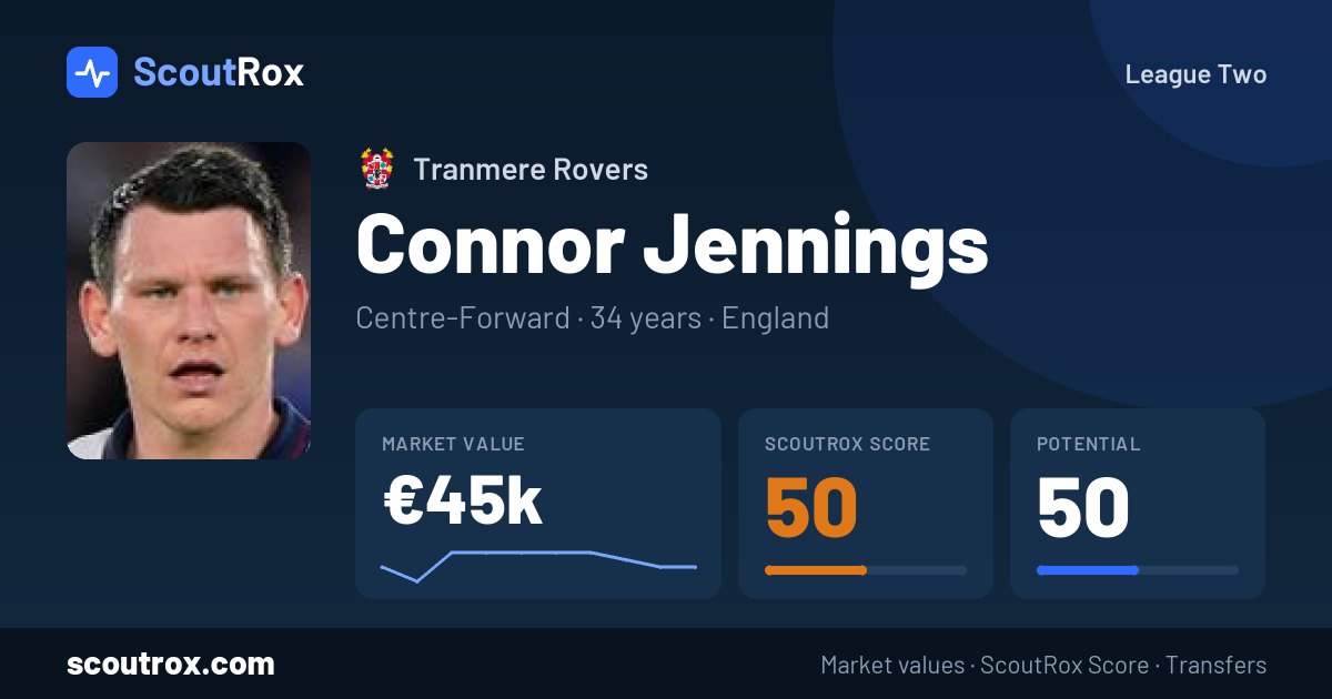 Connor Jennings stats & market value