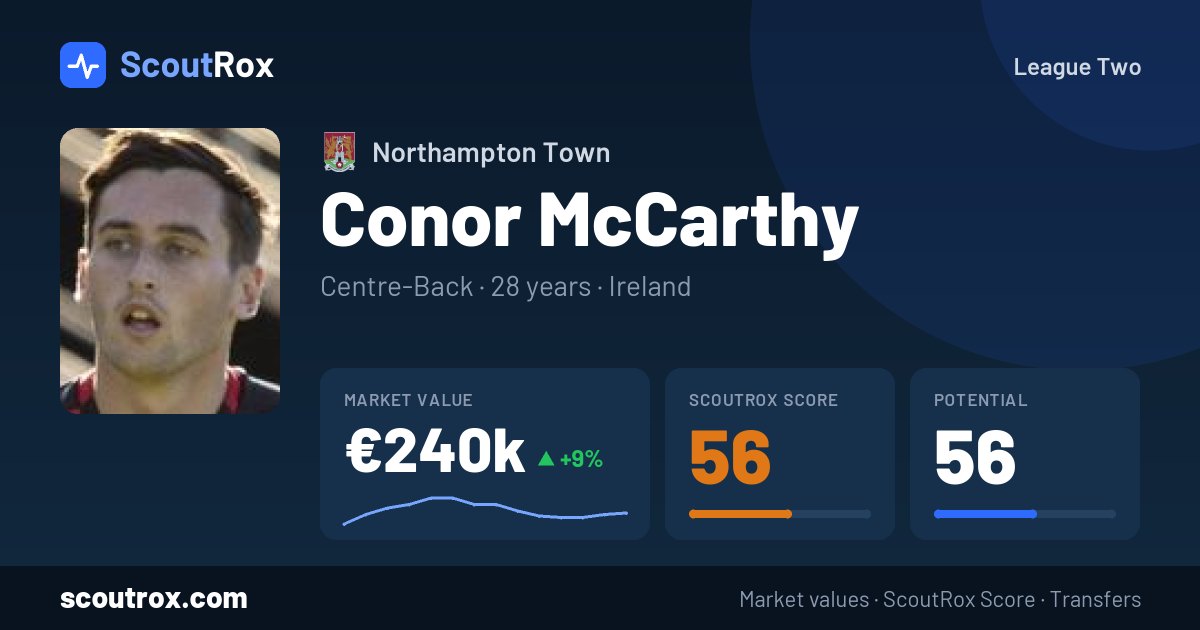 Conor McCarthy stats & market value
