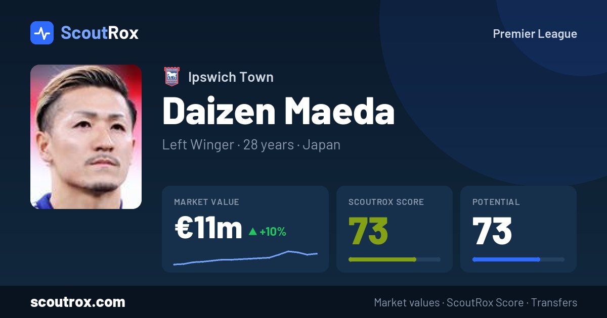 Daizen Maeda stats & market value