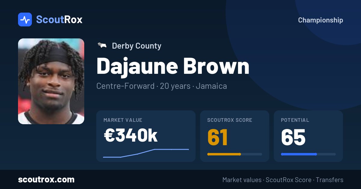 Dajaune Brown stats & market value
