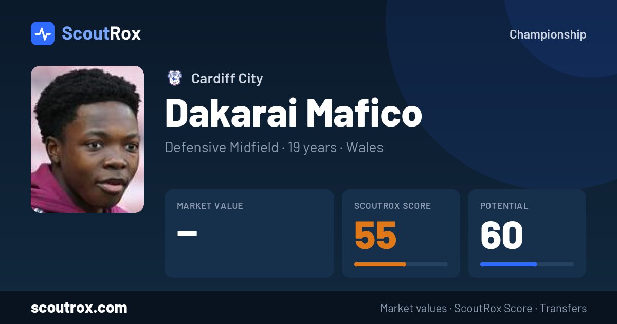 Dakarai Mafico stats & market value