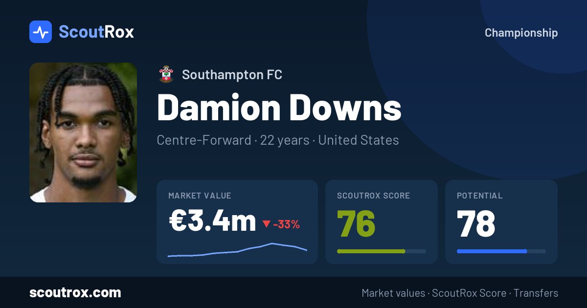 Damion Downs stats & market value