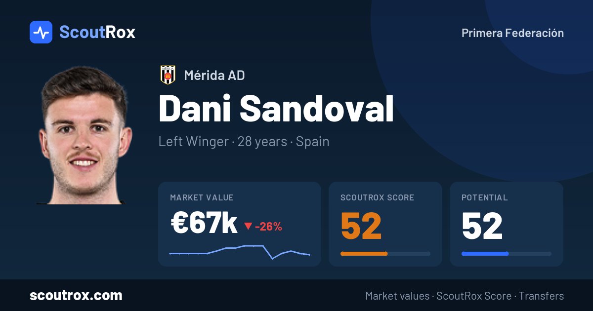 Dani Sandoval stats & market value