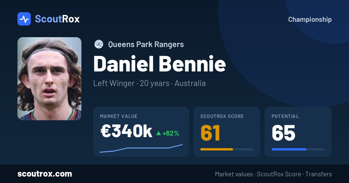 Daniel Bennie stats & market value