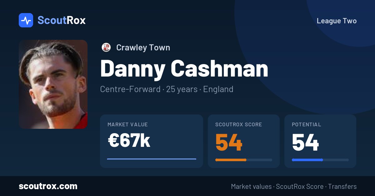 Danny Cashman stats & market value