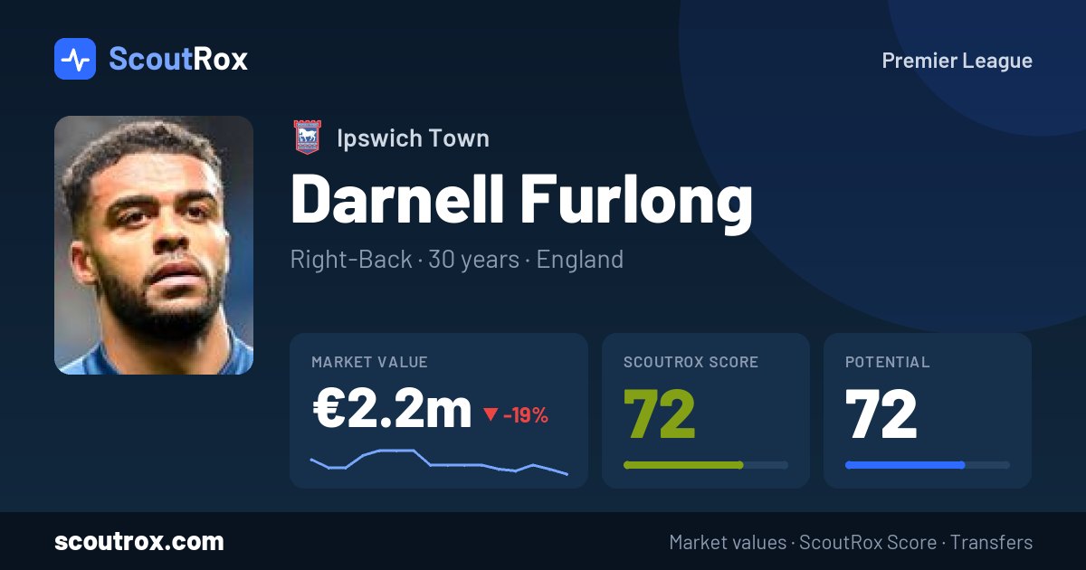 Darnell Furlong stats & market value
