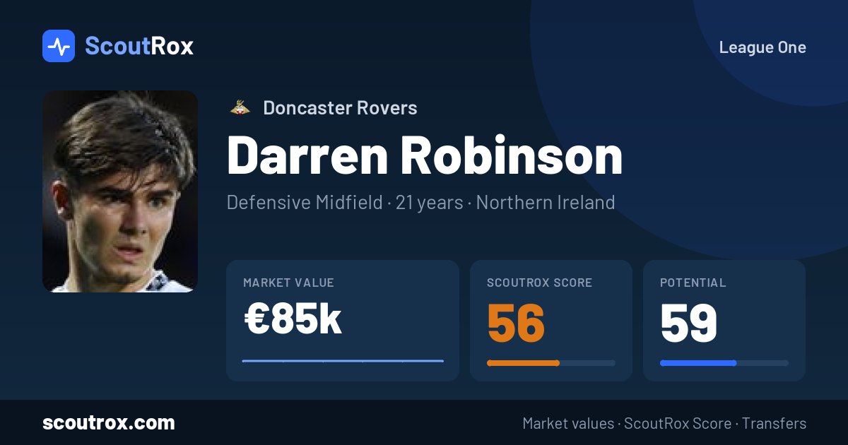 Darren Robinson stats & market value