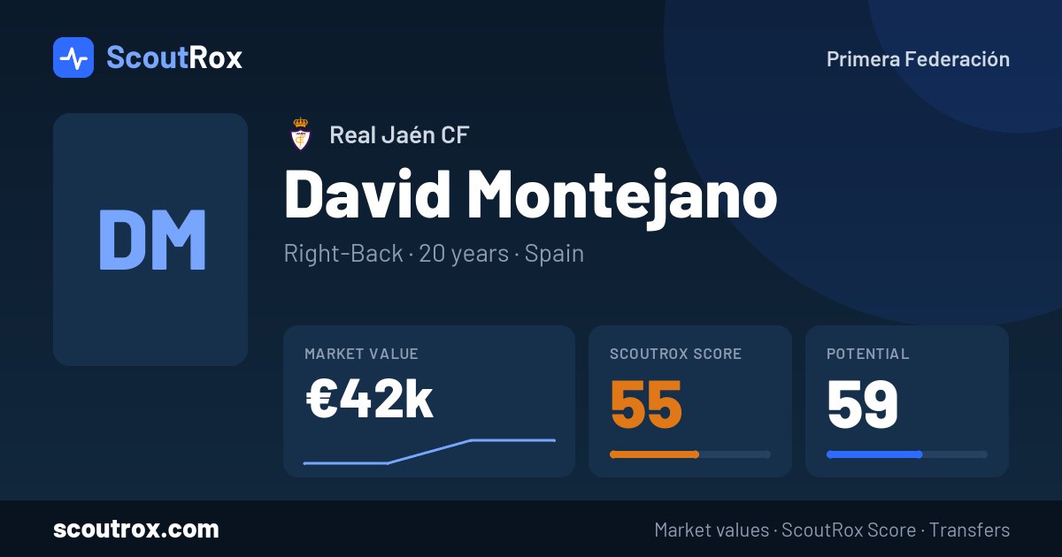 David Montejano stats & market value