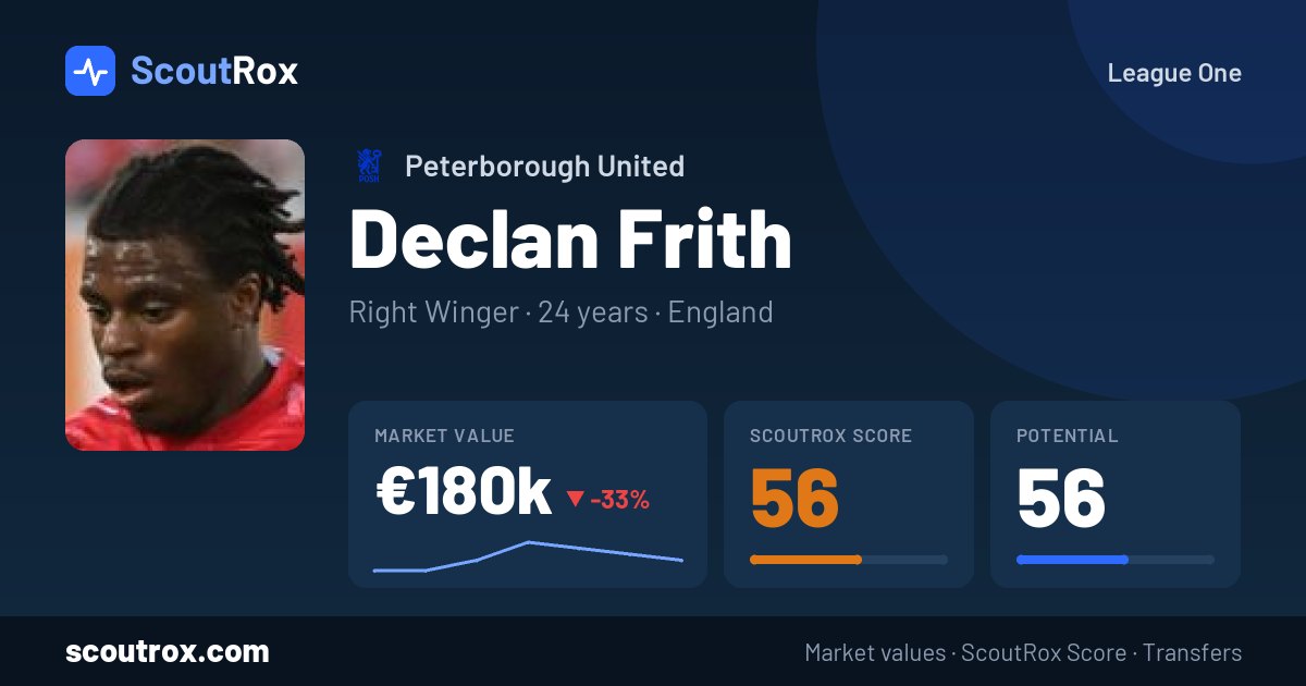 Declan Frith stats & market value