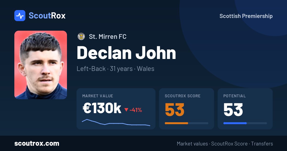 Declan John stats & market value