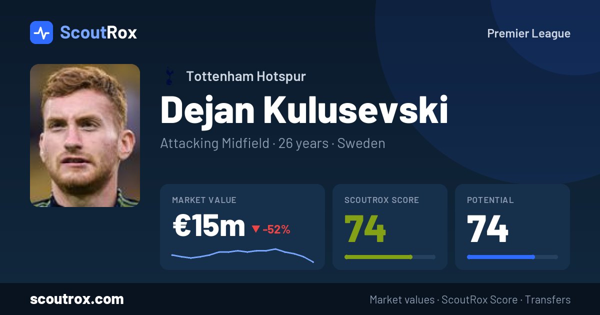 Dejan Kulusevski stats & market value
