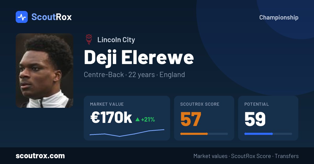Deji Elerewe stats & market value