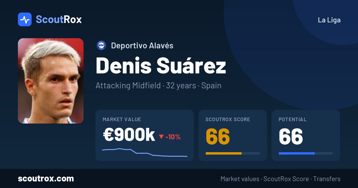 Denis Suárez stats & market value