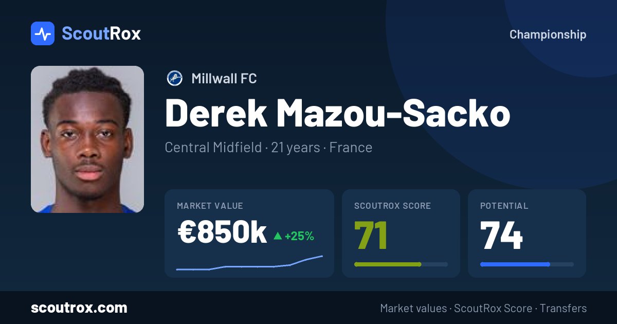 Derek Mazou-Sacko stats & market value