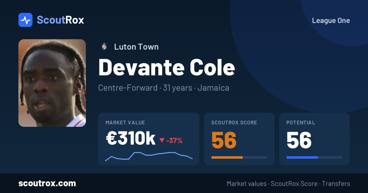 Devante Cole stats & market value