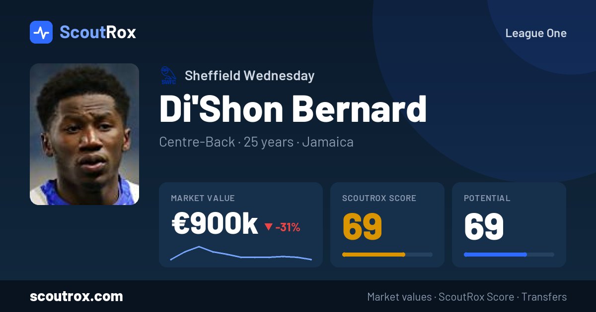 Di'Shon Bernard stats & market value