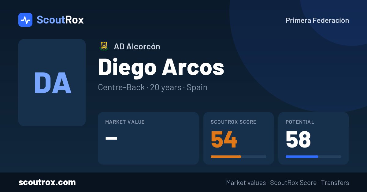 Diego Arcos stats & market value