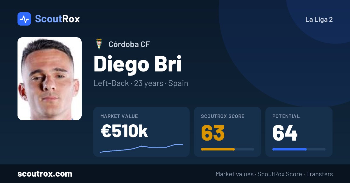 Diego Bri stats & market value