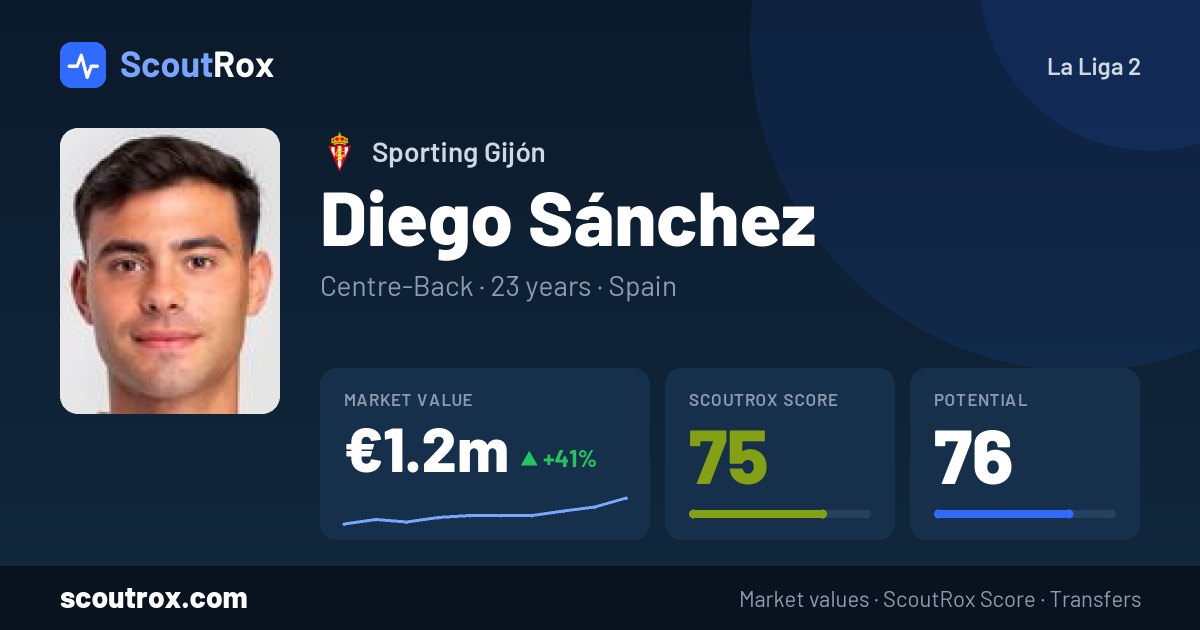Diego Sánchez stats & market value